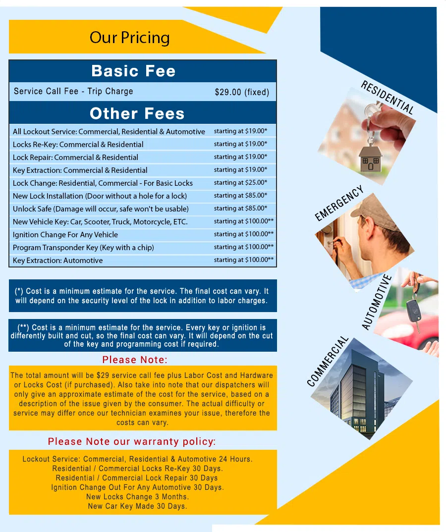 Allison Park Locksmith Service Allison Park, PA 412-387-9460